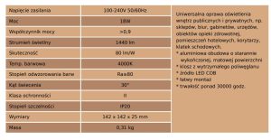 Dane techniczne Oprawa natynkowa LED TAP 18W